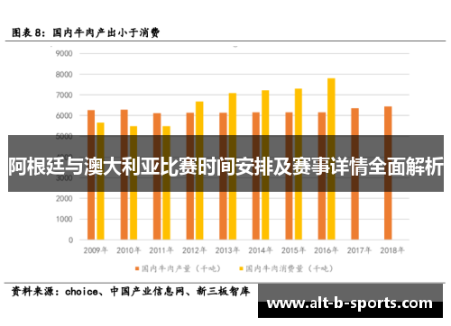 阿根廷与澳大利亚比赛时间安排及赛事详情全面解析