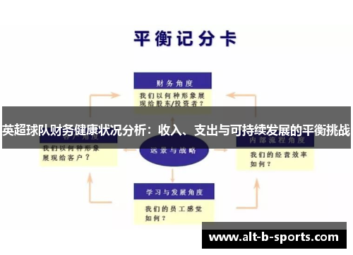 英超球队财务健康状况分析：收入、支出与可持续发展的平衡挑战