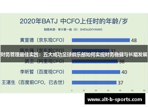 财务管理最佳实践：五大成功足球俱乐部如何实现财务稳健与长期发展