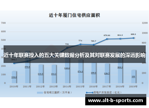 近十年联赛投入的五大关键数据分析及其对联赛发展的深远影响