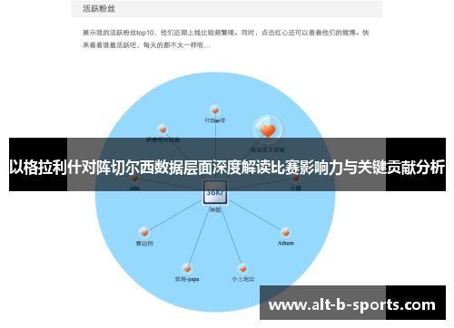 以格拉利什对阵切尔西数据层面深度解读比赛影响力与关键贡献分析 以格拉利什对阵切尔西数据层面深度解读比赛影响力与关键贡献分析